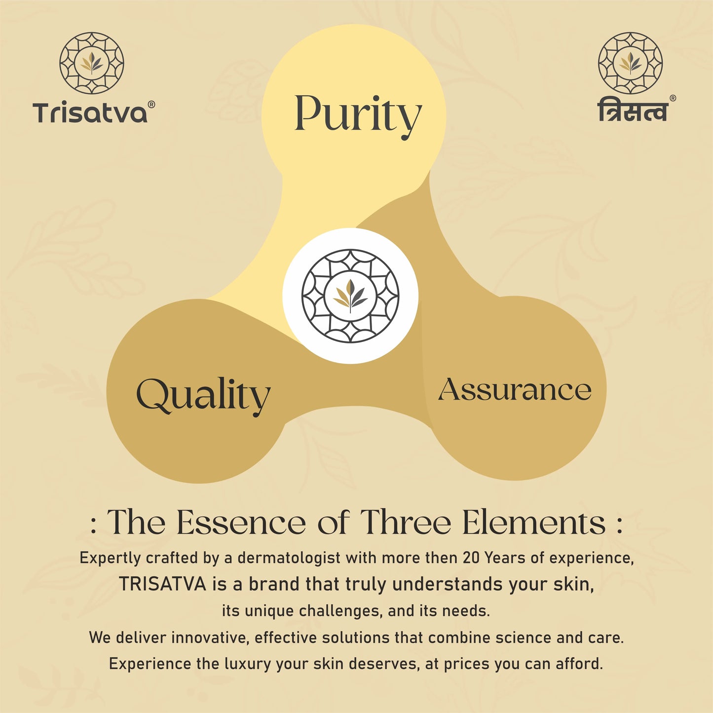 Trisatva skincare essentials highlighting purity, quality, and assurance with dermatologist expertise