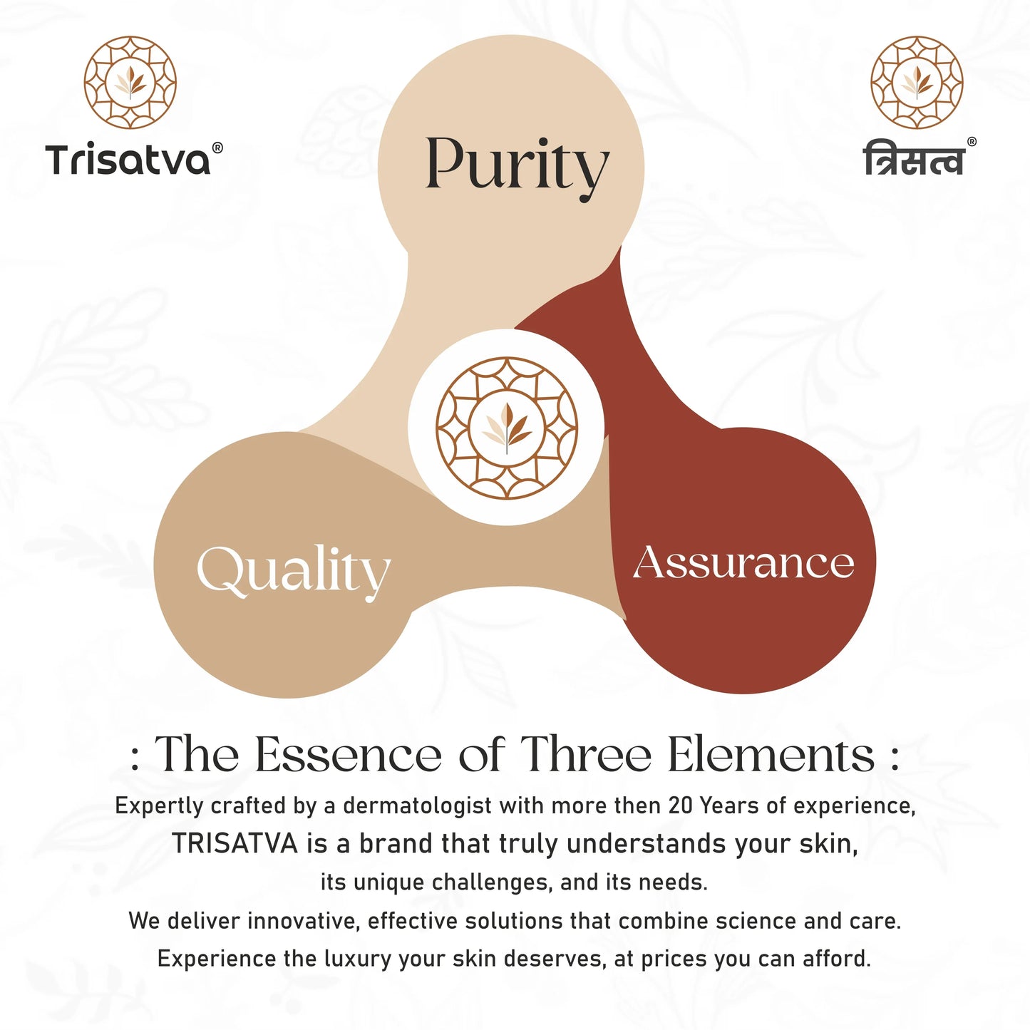 Trisatva brand logo and values: Purity, Quality, Assurance with dermatologist-crafted skincare message