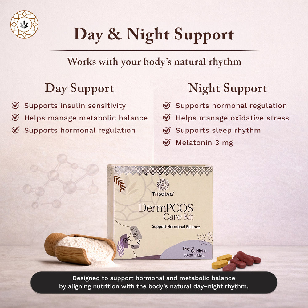 Derm PCOS Tablets