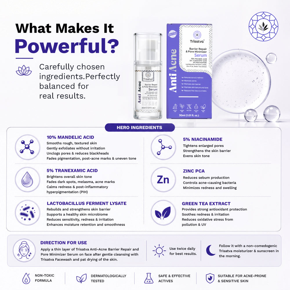 Anti Acne Serum