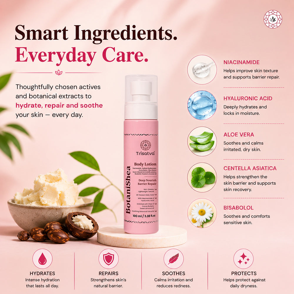 BotaniShea Nourishing Body Lotion