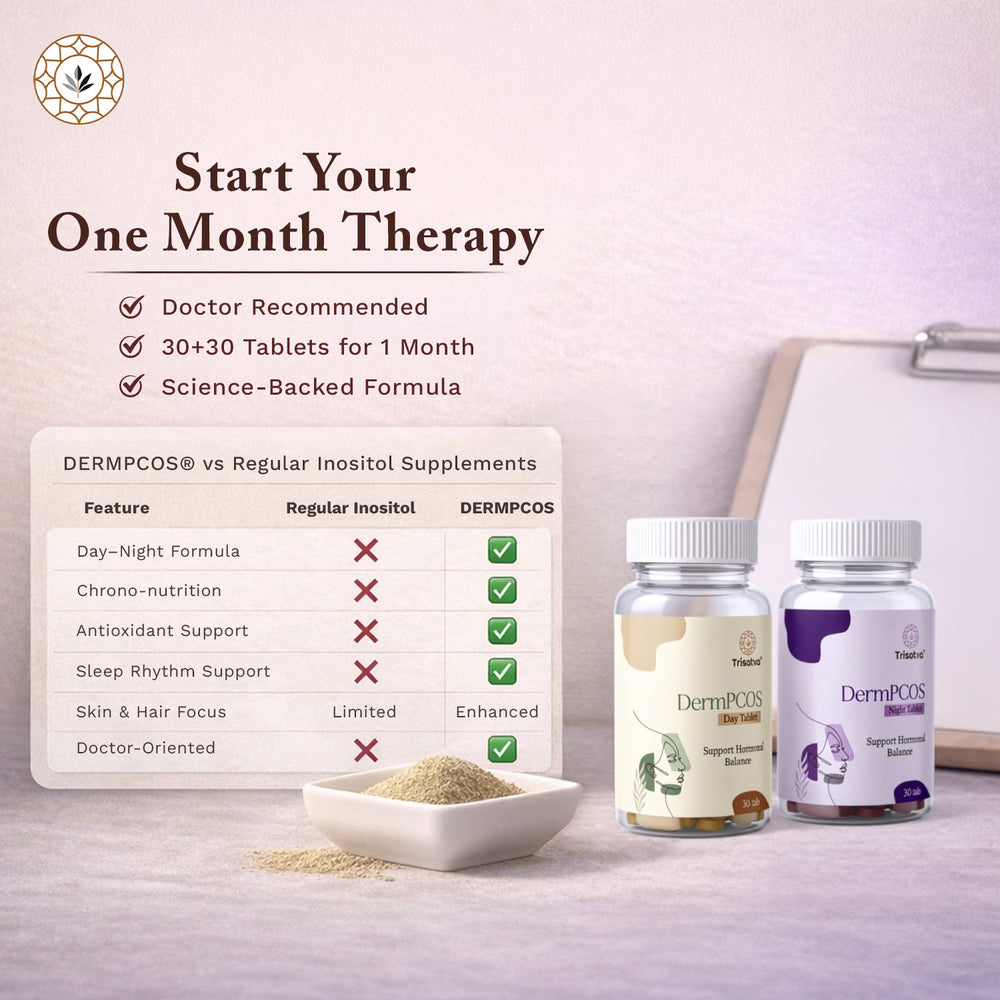 Derm PCOS Tablets