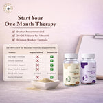 Derm PCOS Tablets