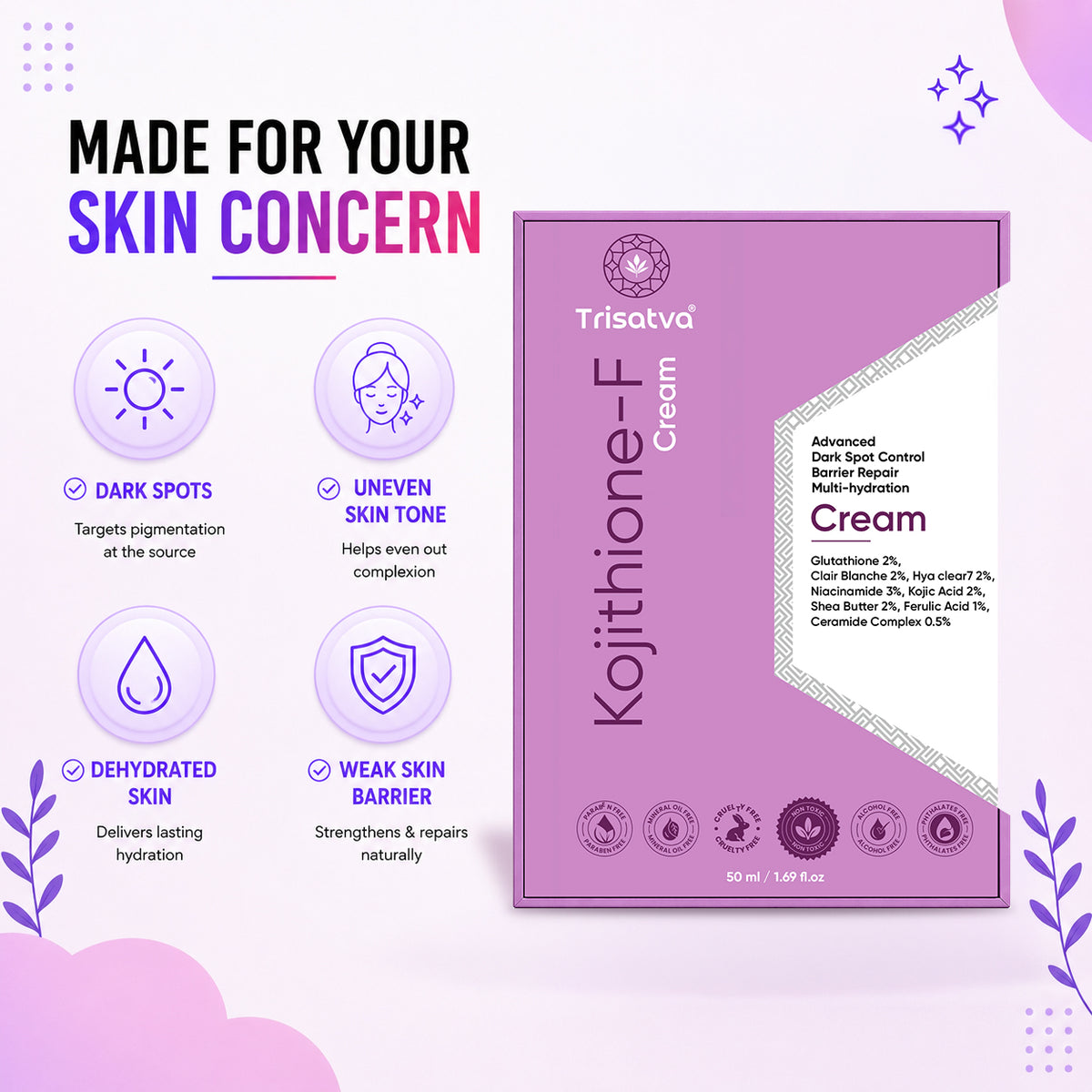 Kojithione F Cream
