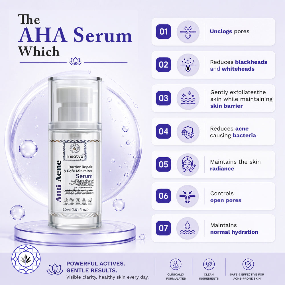 Anti Acne Serum