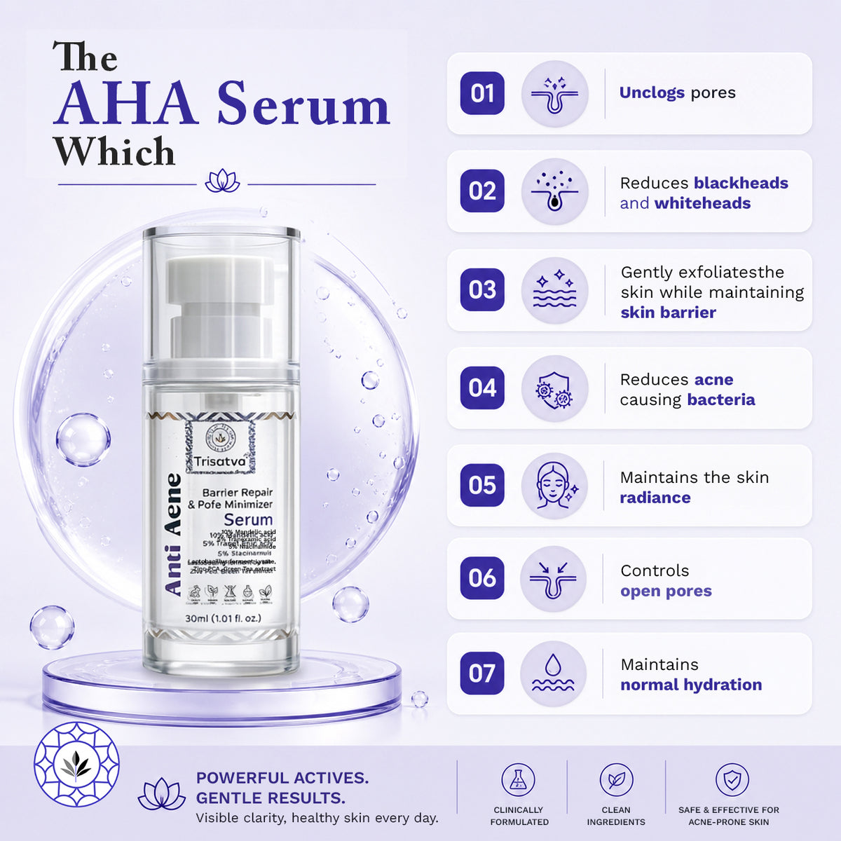 Anti Acne Serum