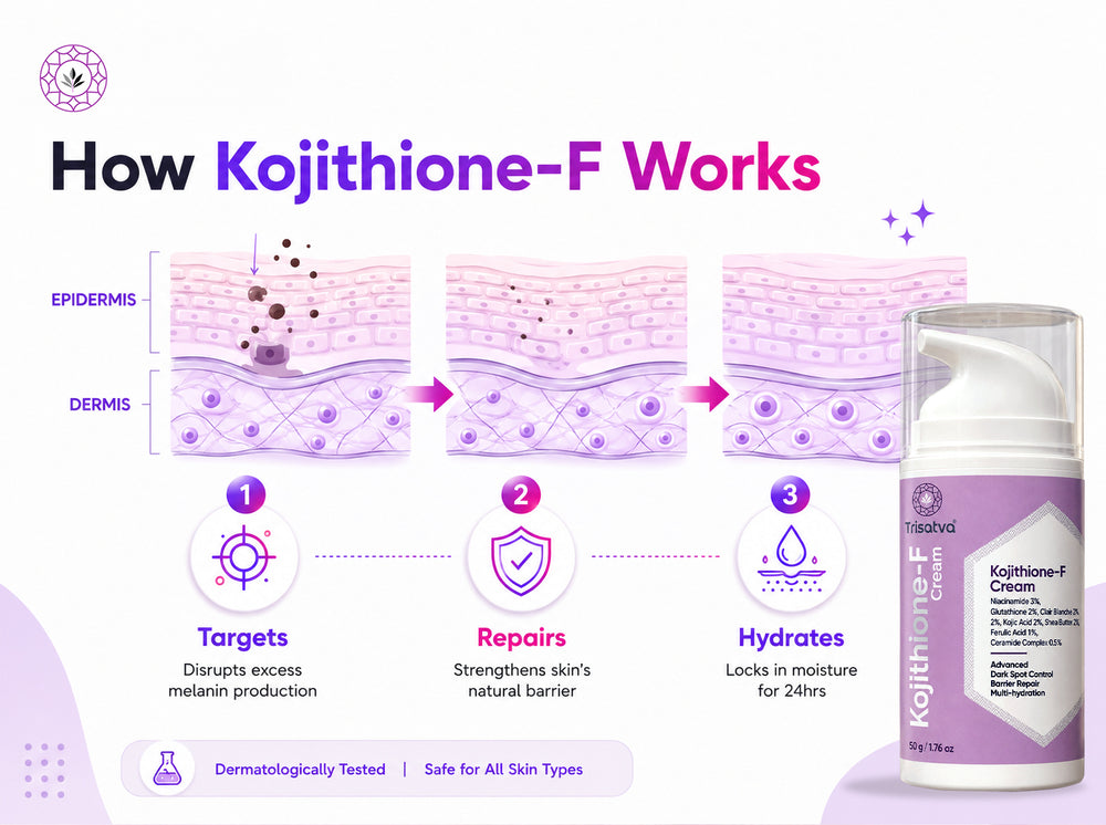 Kojithione F Cream