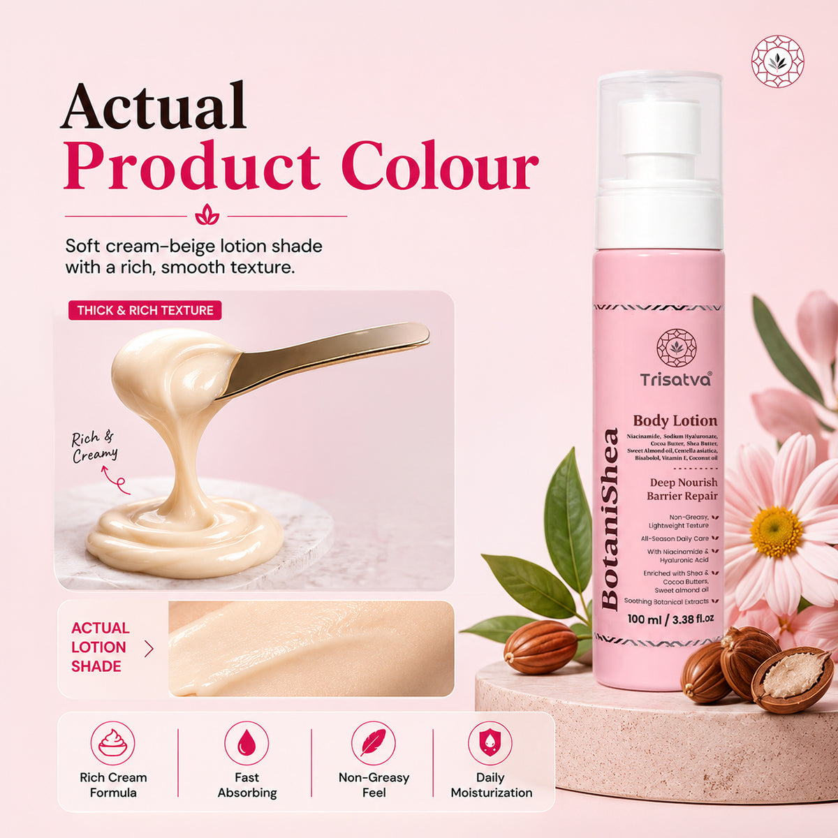 BotaniShea Nourishing Body Lotion