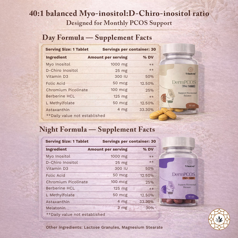 Derm PCOS Tablets