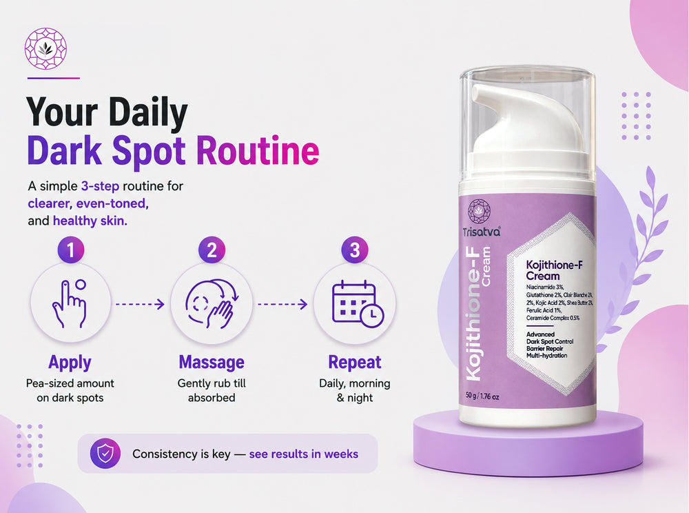 Kojithione F Cream