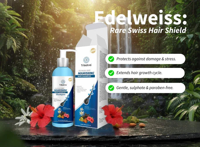 Trisatva Edelweiss Nourishing Hair Shampoo and packaging in forest setting with benefits: protects against damage, extends growth, sulphate-free