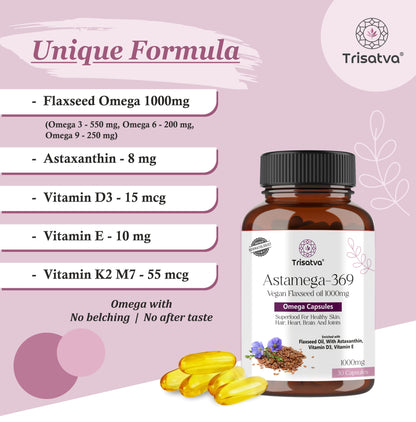 Trisatva Astamega-369 Omega Flaxseed Oil Capsules | Enriched with Astaxanthin