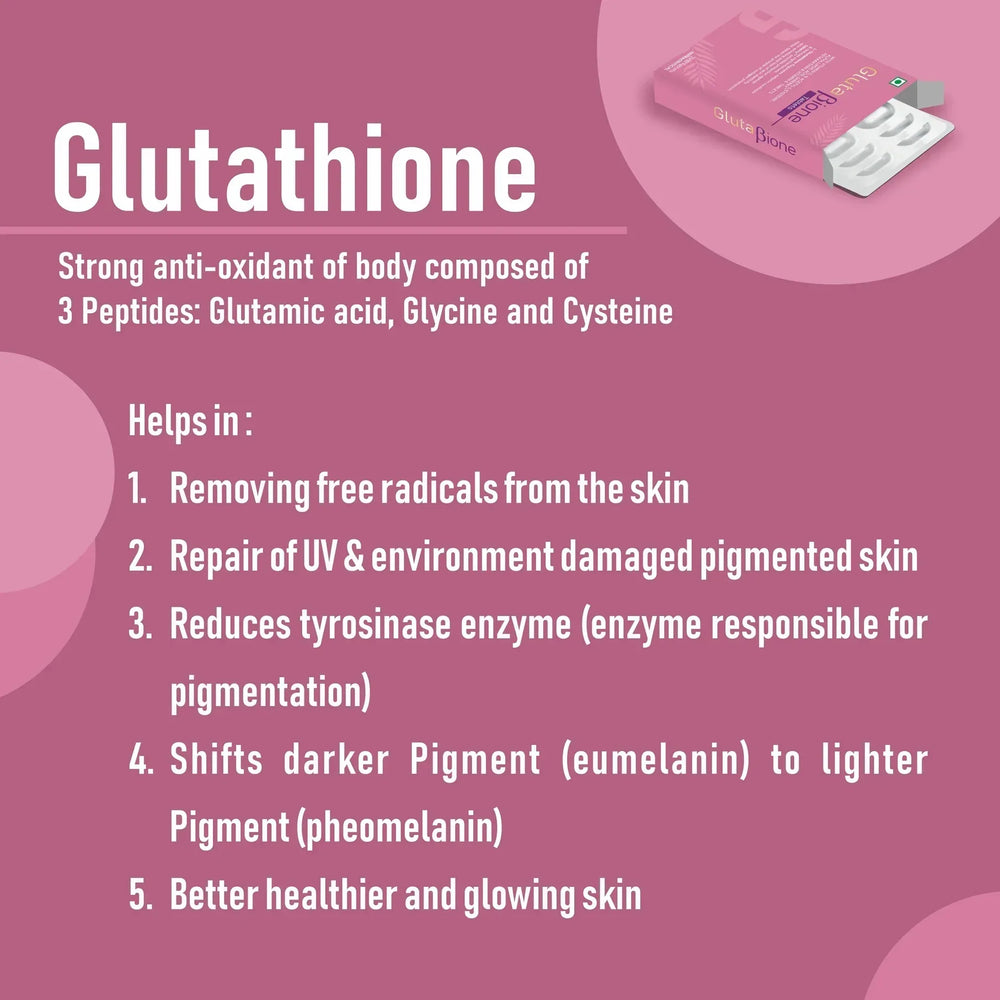 Glutathione benefits card with pink Gluta Bione supplement blister pack; antioxidant skin repair