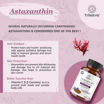 Trisatva Astamega-369 Omega Flaxseed Oil Capsules | Enriched with Astaxanthin