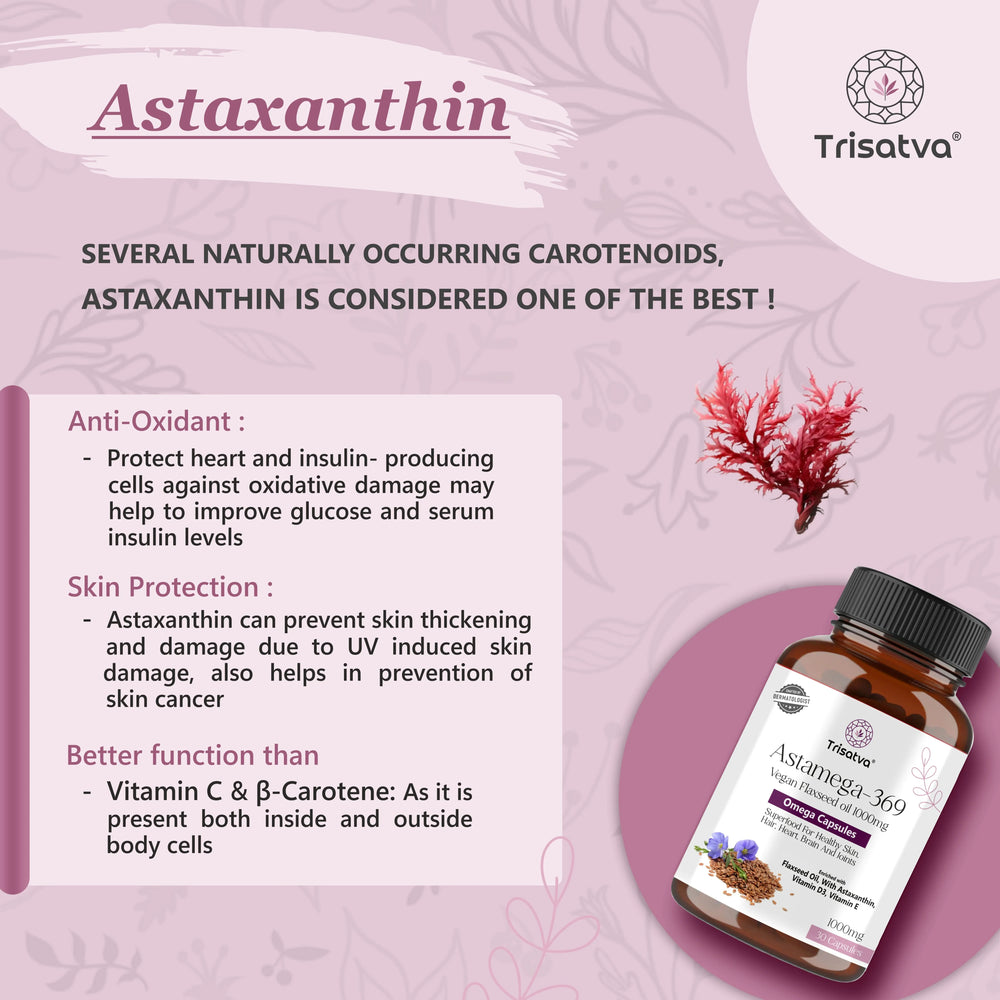 Astaxanthin supplement benefits infographic with antioxidant, skin protection, and vitamin C comparison by Trisatva
