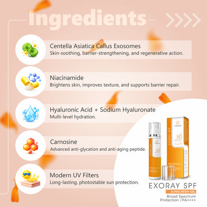 Trisatva Exoray Exosome Sunscreen SPF 50 PA++++ Face Gel Cream | Invisible Matte Finish for Men & Women | New Gen Filters, Blue Light & Infrared Defense | Water Resistant, Non Oily, No White Cast (50g)