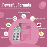 Glutabione supplement box with blister pack and ingredients like Vitamin C, N-acetyl-l-cysteine, Alpha Lipoic Acid, Astaxanthin