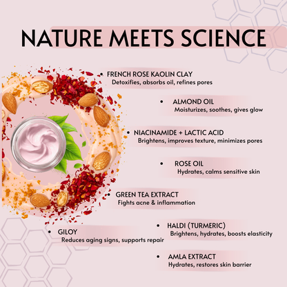 Trisatva French Rose Kaolin Clay Face Mask – Age-Defying & Pore-Refining Glow Mask