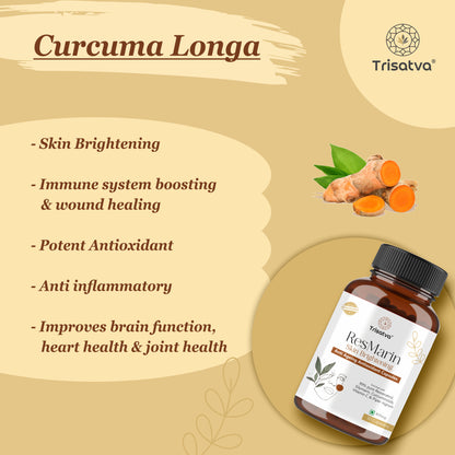 Trisatva ResMarin Capsules | Resveratrol 500mg, Silymarin, Turmeric, Black Pepper, Vitamin C