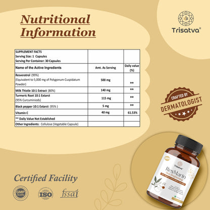Trisatva ResMarin Capsules | Resveratrol 500mg, Silymarin, Turmeric, Black Pepper, Vitamin C
