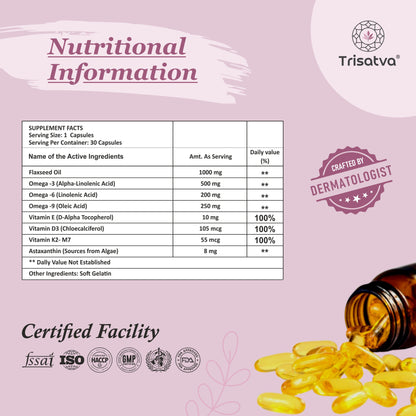 Trisatva Astamega-369 Omega Flaxseed Oil Capsules | Enriched with Astaxanthin