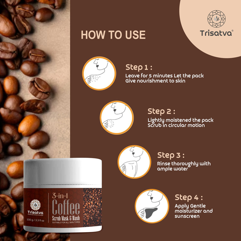 Jar of Trisatva 3-in-1 coffee scrub mask and wash with coffee beans and usage steps on brown background