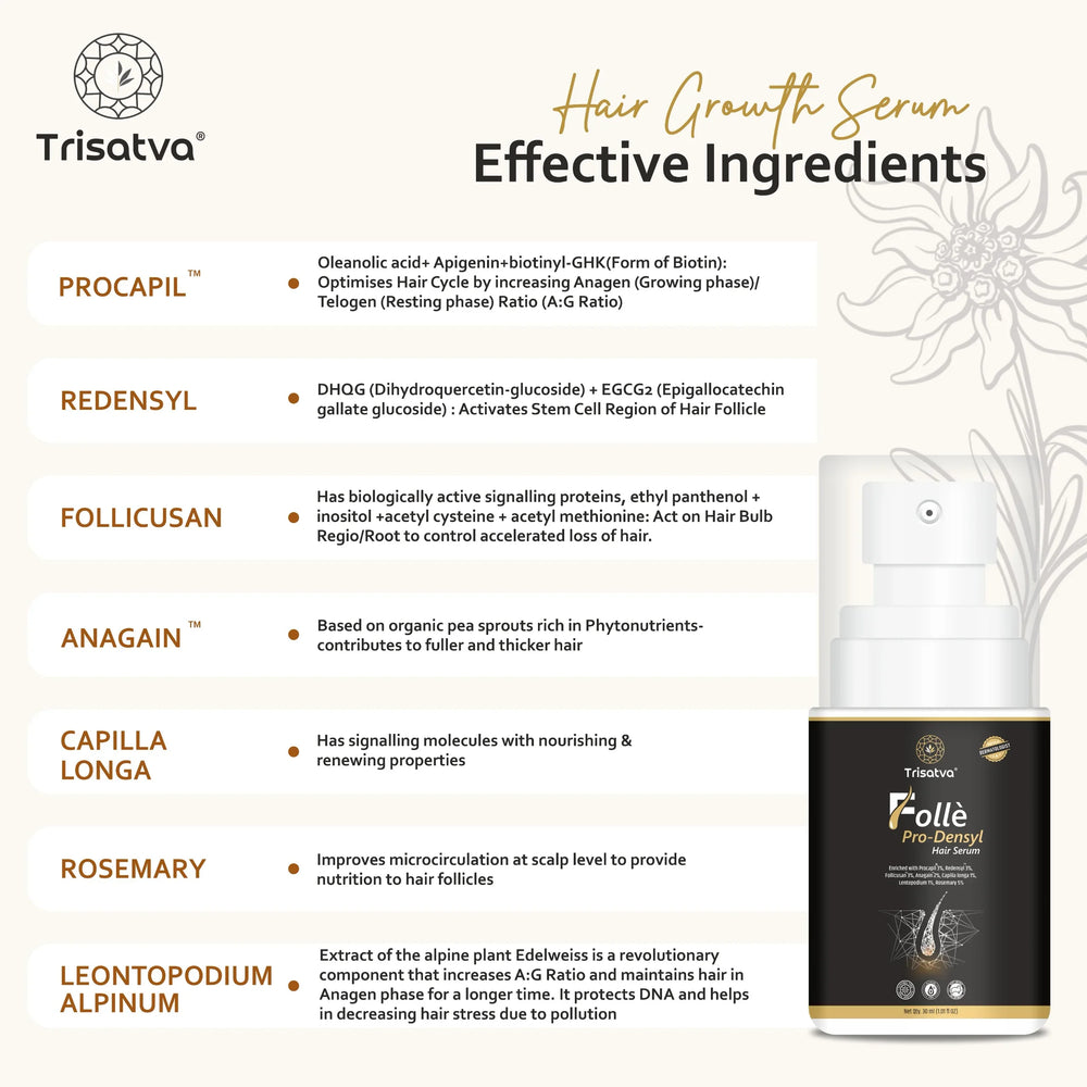 Trisatva Folle Pro-Densyl Hair Serum