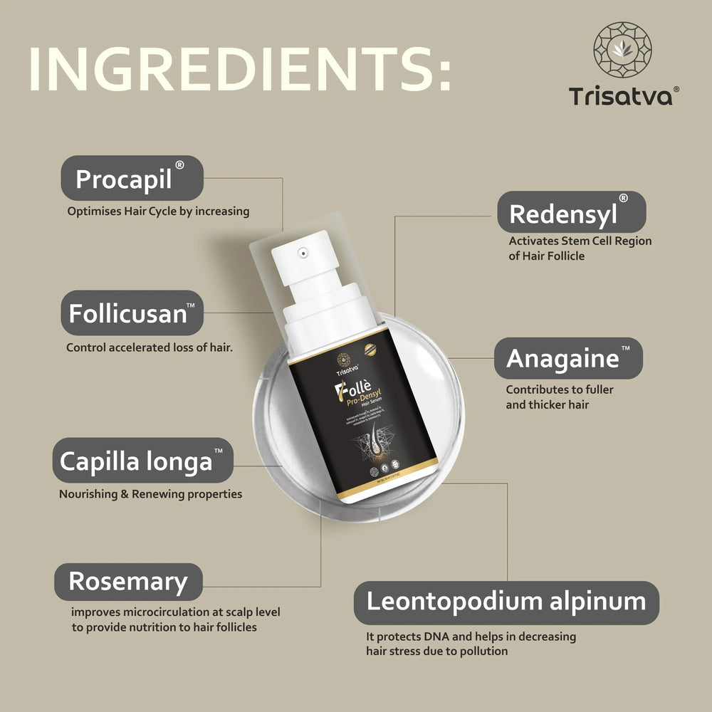 Trisatva Folle Pro-Densyl Hair Serum