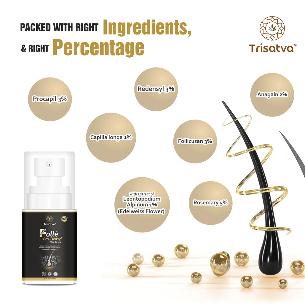 Trisatva Folle Pro-Densyl Hair Serum