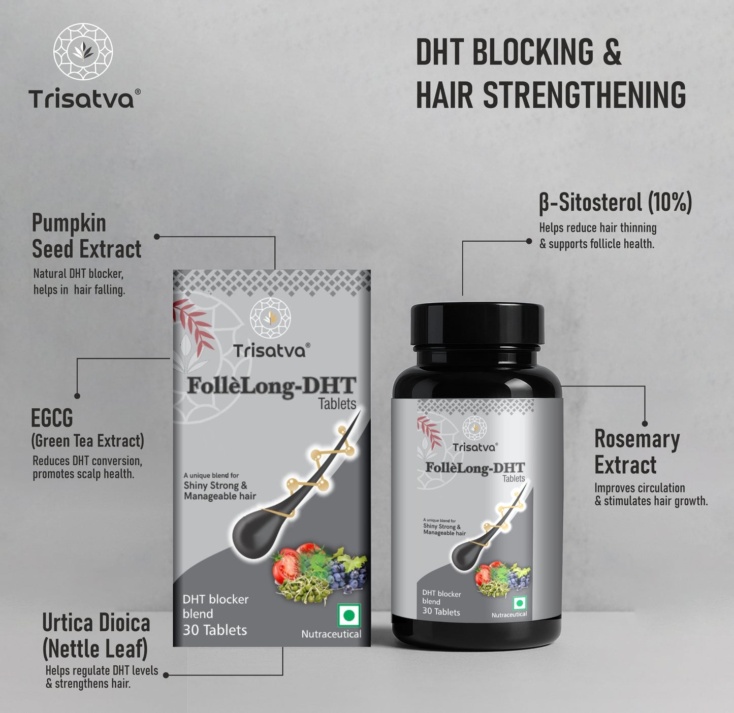 Trisatva Follelong DHT Blocker Tablets for Hair Growth | Biotin, Sitosterol, Nettle, GLA