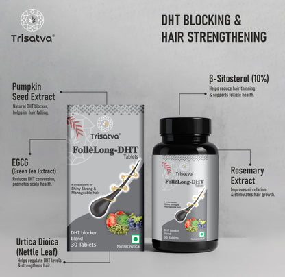 Trisatva Follelong DHT Blocker Tablets for Hair Growth | Biotin, Sitosterol, Nettle, GLA