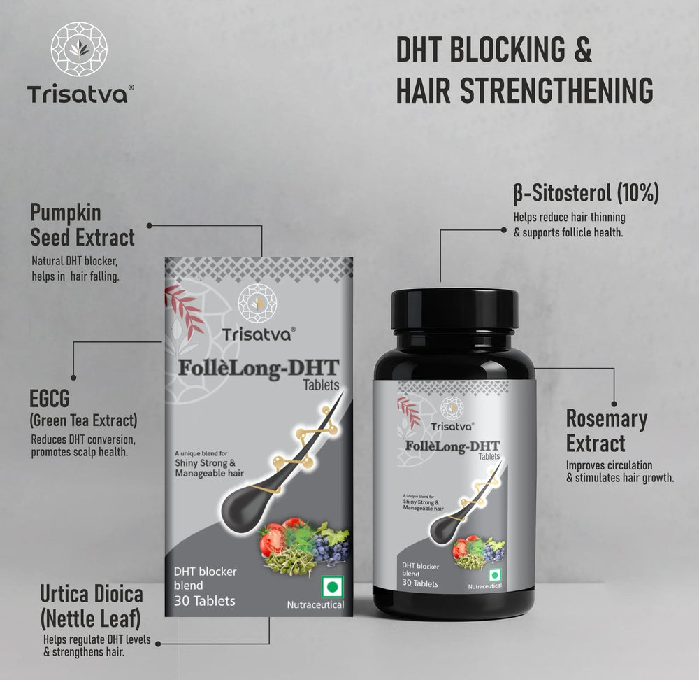 Trisatva Follelong DHT Blocker Tablets for Hair Growth | Biotin, Sitosterol, Nettle, GLA