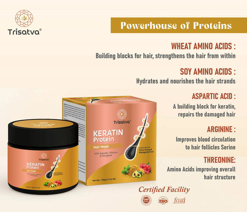 Trisatva Keratin Protein Hair Mask with avocado, hibiscus, and fenugreek, packaging and benefits listed