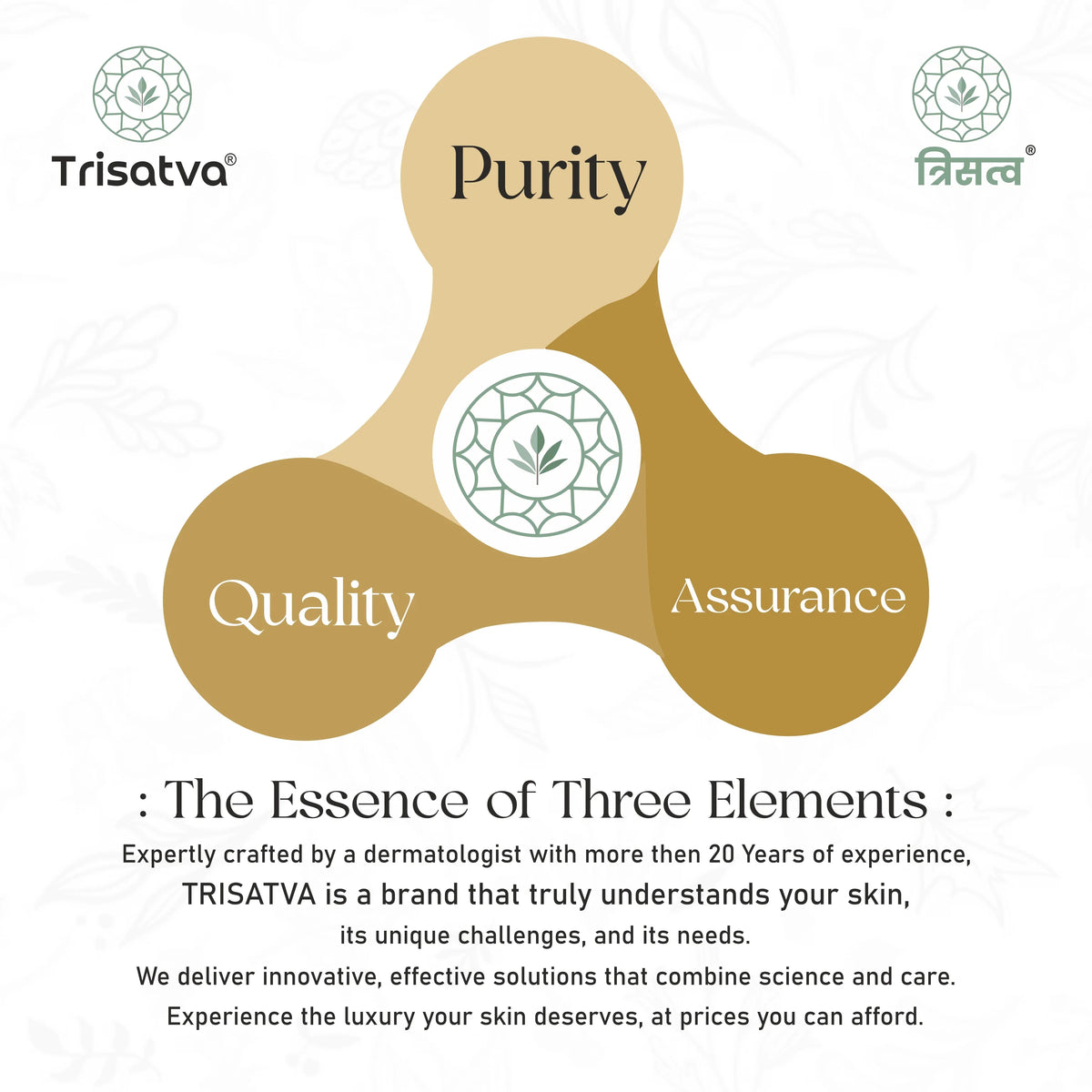Trisatva skin care concept featuring purity, quality, and assurance with dermatologist expertise